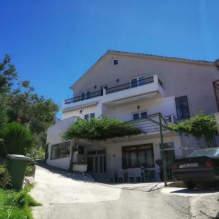 Jadranka Tučepi